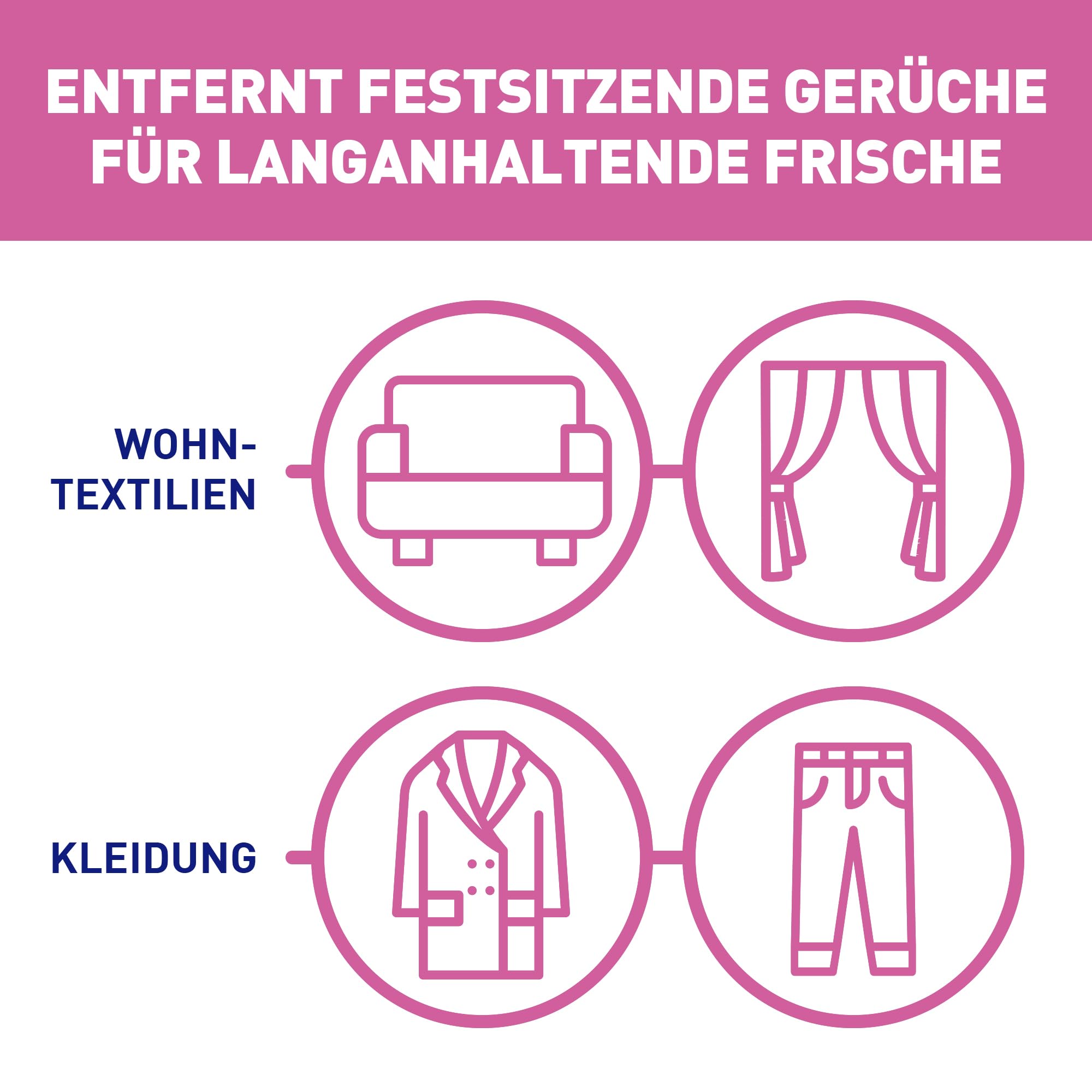 sagrotan-hygiene-textilerfrischer-wasserlilie-3-x-500-ml image 4