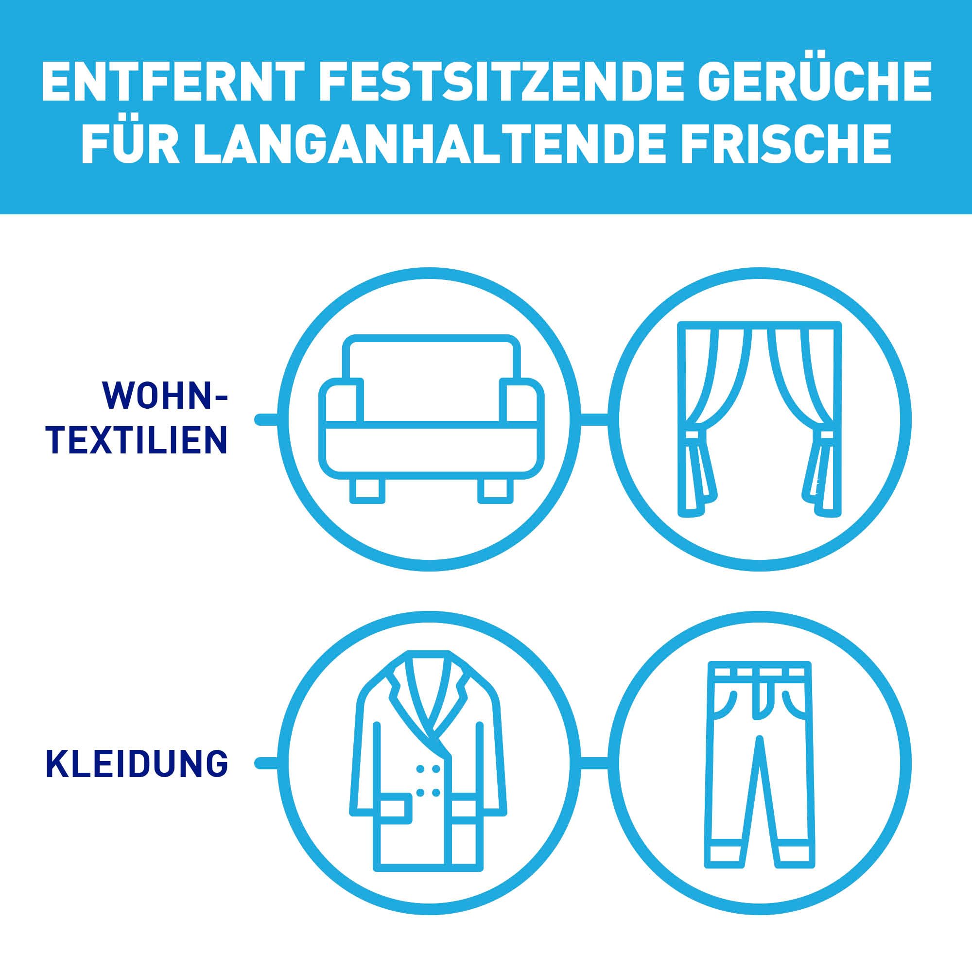 sagrotan-hygiene-textilerfrischer-frische-w-sche-4x500-ml-textilspray image 4