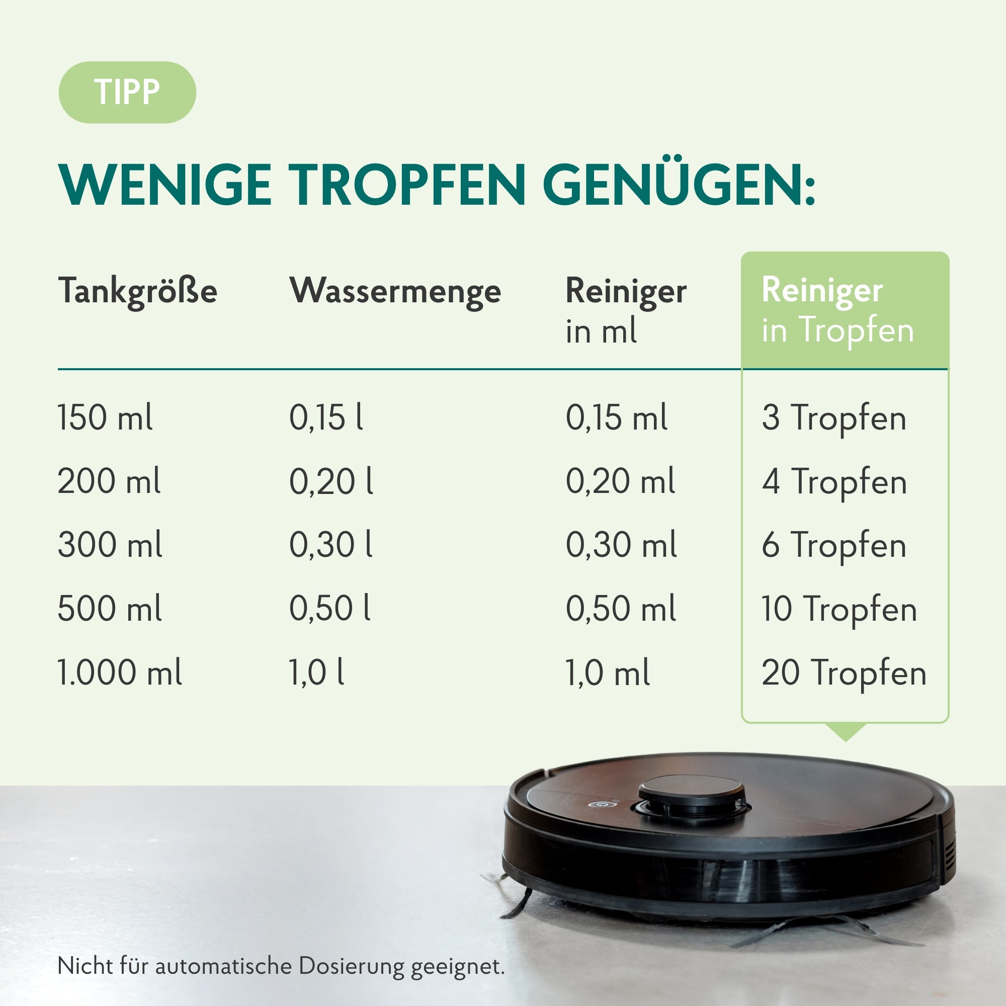 haka-fr-hjahrsputz-starter-raumpfleger-750-ml-poliertuch image 5