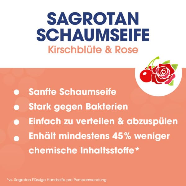 sagrotan-no-touch-kids-schaumseife-set-erdbeere-aloe-vera-2-x-250-ml image 7