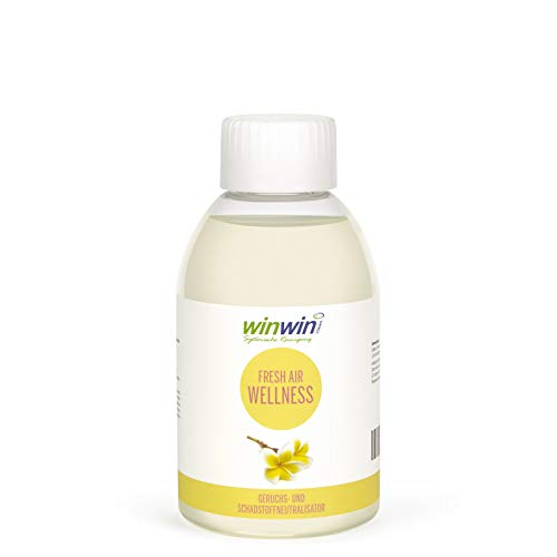 winwinclean-fresh-air-raumluftdeo-wellness-luftreinigungs-konzentrat-250-ml image 2