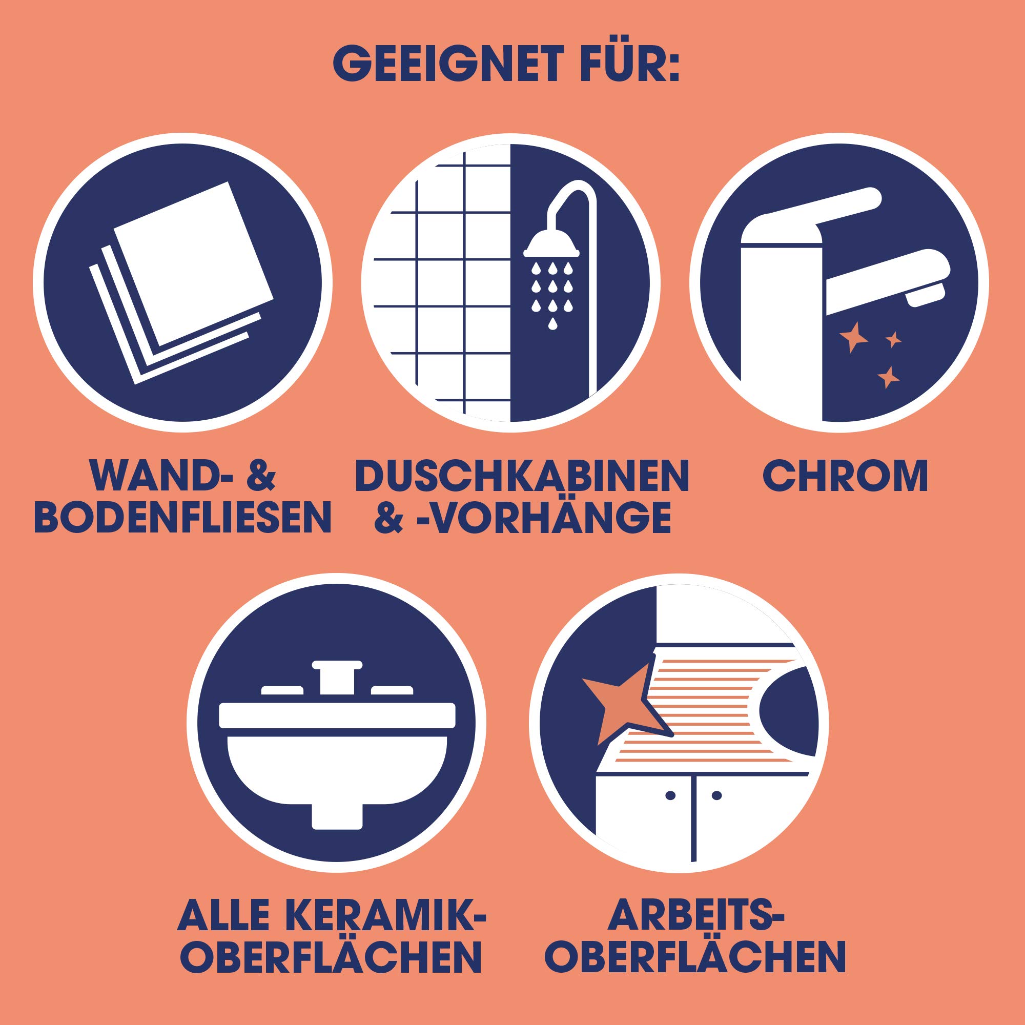 sagrotan-schimmel-frei-schimmelentferner-spray-750-ml-2 image 5