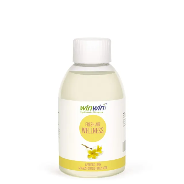 winwinclean-fresh-air-raumluftdeo-wellness-luftreinigungs-konzentrat-250-ml image 1