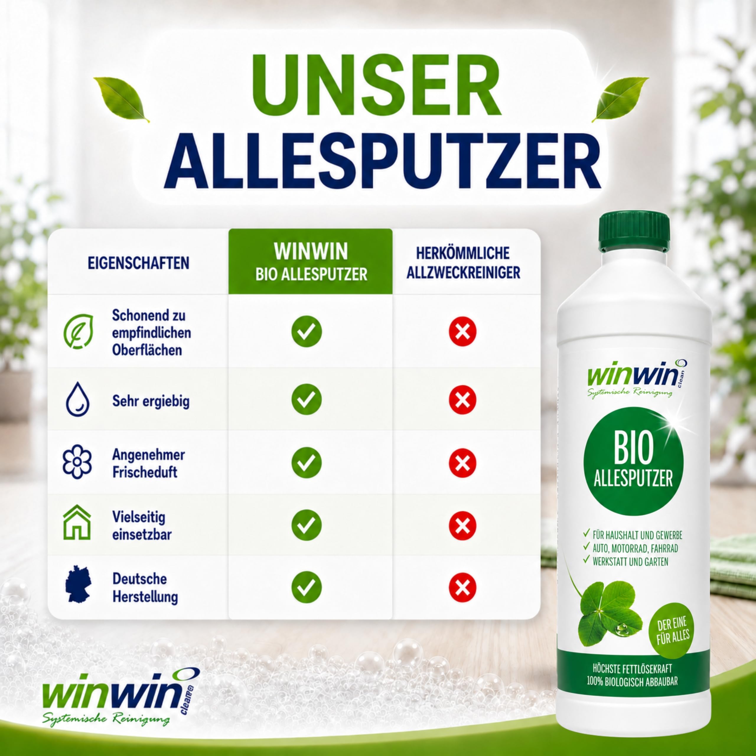 winwinclean-allesputzer-allzweckreiniger-hochkonzentrat-1l image 6